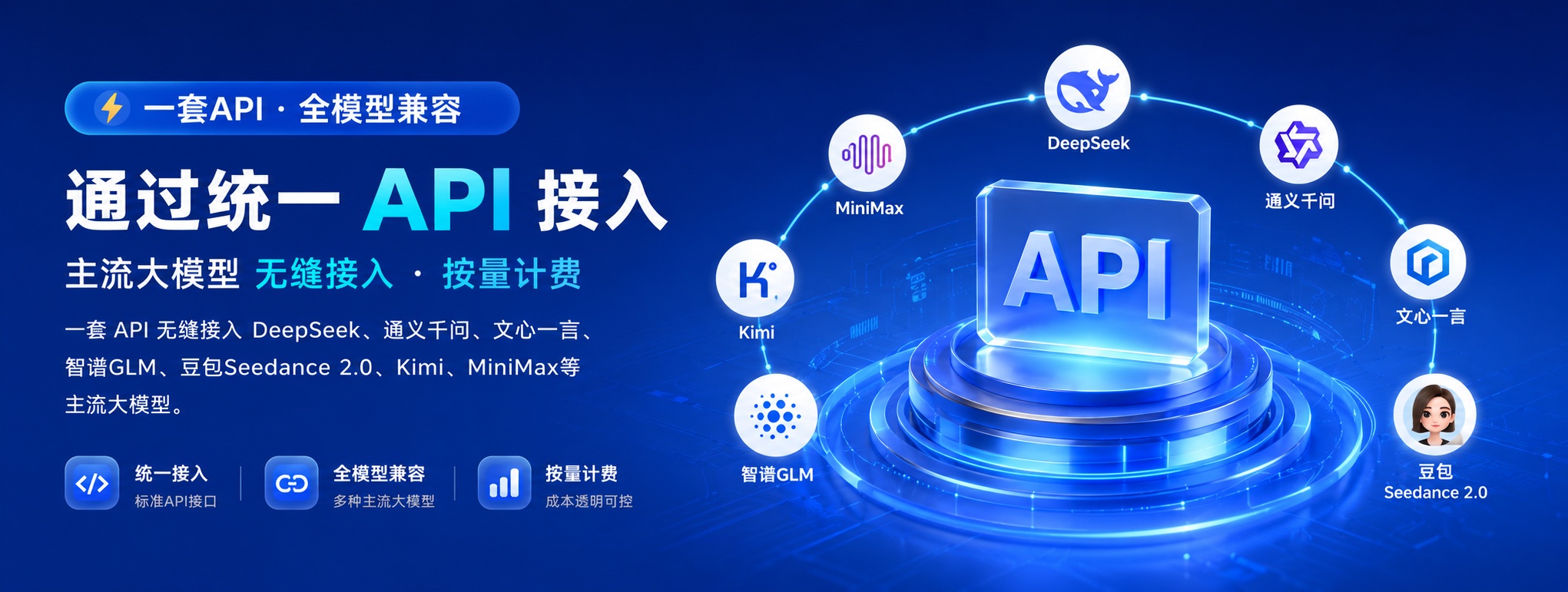 大模型API
