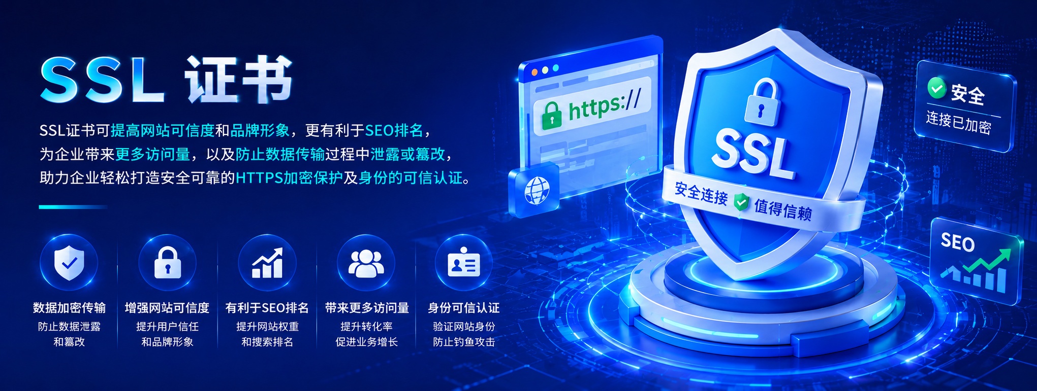 SSL证书广告横幅