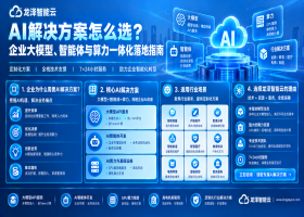 AI解决方案怎么选？企业大模型、智能体与算力一体化落地指南