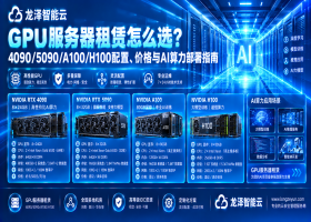 GPU服务器租赁怎么选？4090/5090/A100/H100配置、价格与AI算力部署指南