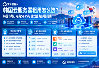 韩国云服务器租用怎么选？韩国市场、电商SaaS与游戏业务部署指南