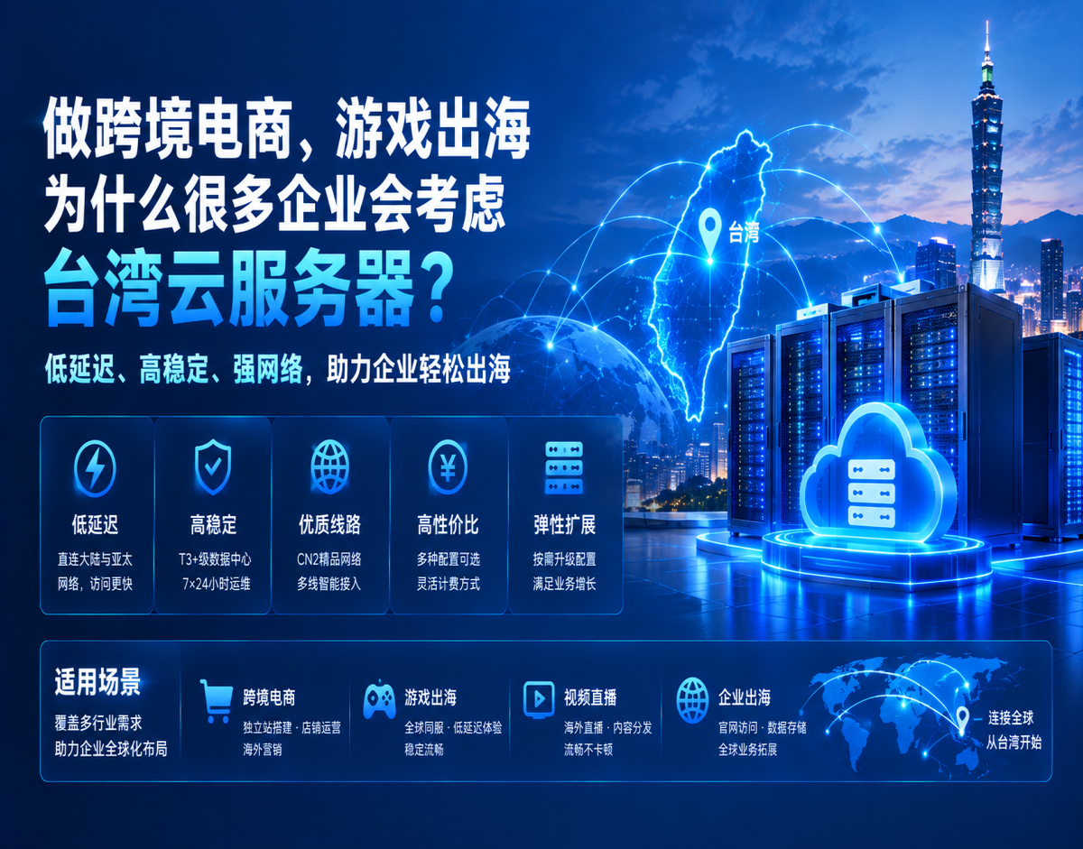 做跨境电商、游戏出海，为什么很多企业会考虑台湾云服务器？