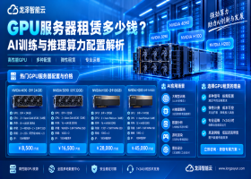 GPU服务器租赁多少钱？AI训练与推理算力配置解析