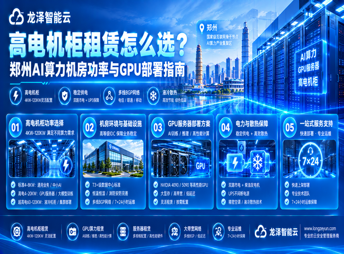 高电机柜租赁怎么选？郑州AI算力机房功率与GPU部署指南