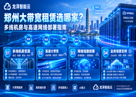 郑州大带宽租赁选哪家？多线机房与高速网络部署指南
