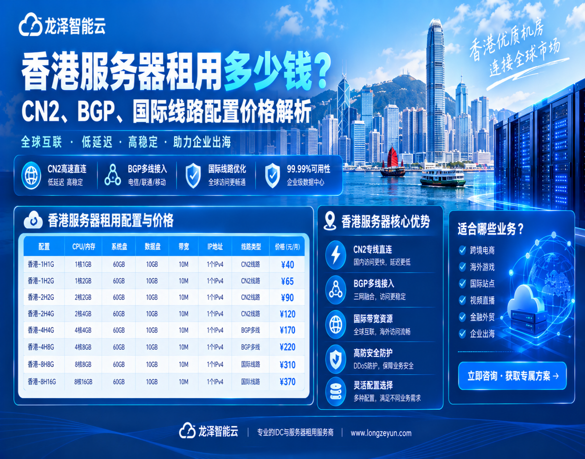 香港服务器租用多少钱？CN2、BGP、国际线路配置价格解析