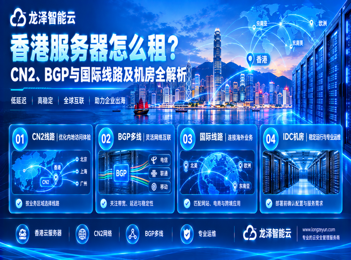 香港服务器怎么租？CN2、BGP与国际线路及机房全解析