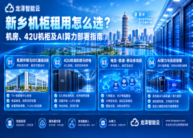 新乡机柜租用怎么选？机房、42U机柜及AI算力部署指南