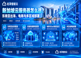 新加坡云服务器怎么选？东南亚出海、电商与多区域部署